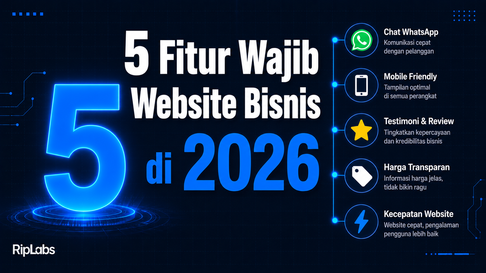 5 Fitur Wajib yang Harus Ada di Website Bisnis Anda di 2026