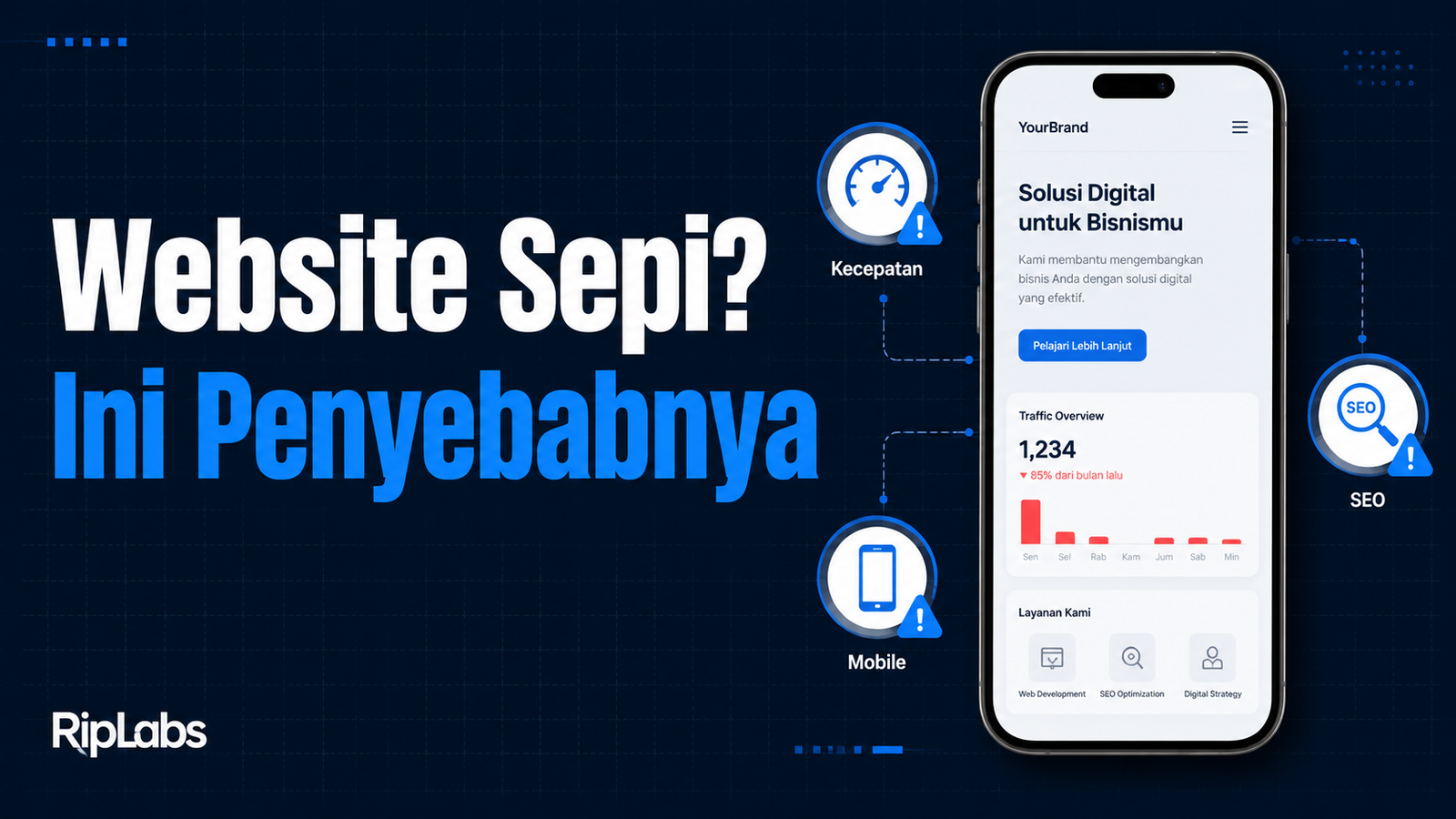 Kenapa Website Bisnis Kamu Sepi Pengunjung? Ini Penyebabnya