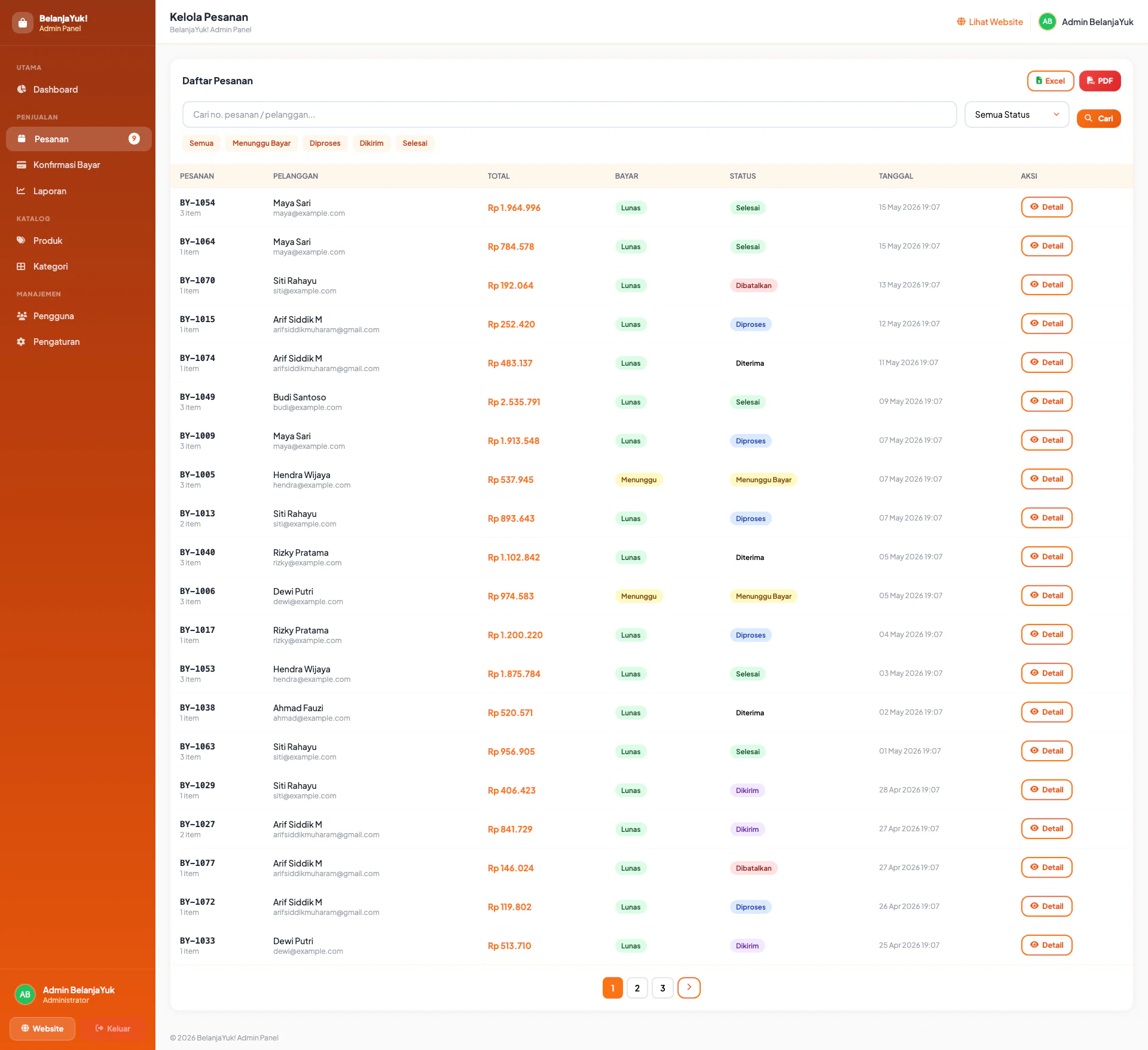 Gallery Web Marketplace & Kurir
