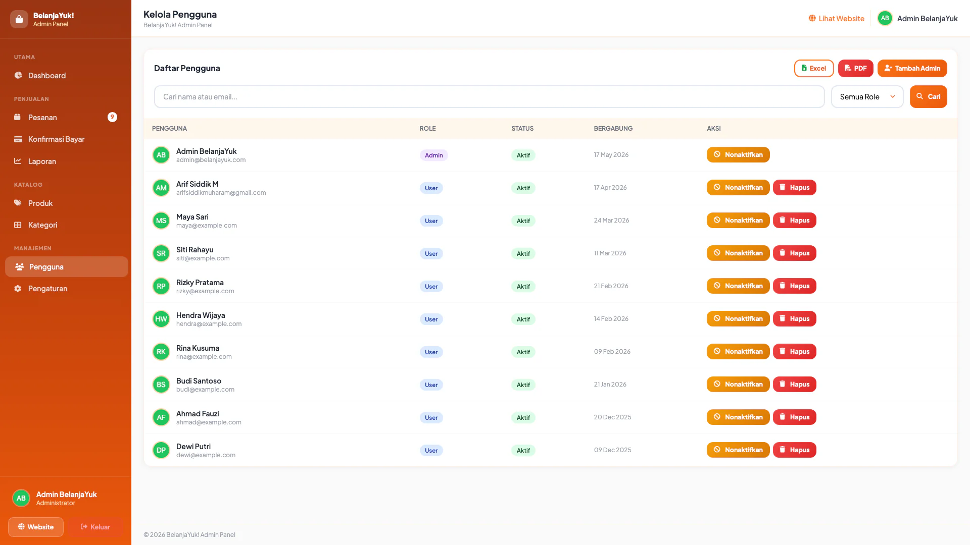 Gallery Web Marketplace & Kurir