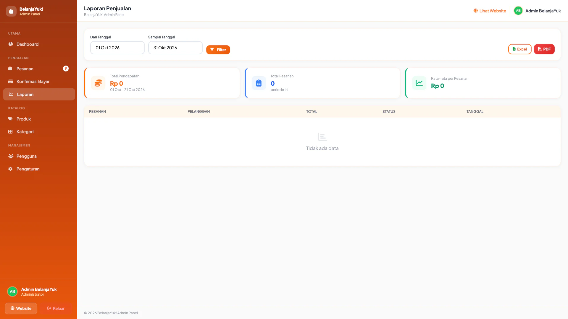 Gallery Web Marketplace & Kurir