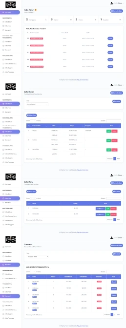 Web Sistem Inventory Gudang Café & UMKM Siap Pakai